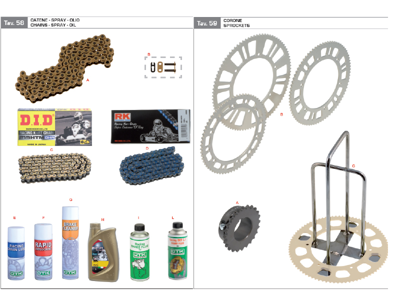 Chains and Sprockets | FTW Motorsport – For The Win Motorsports