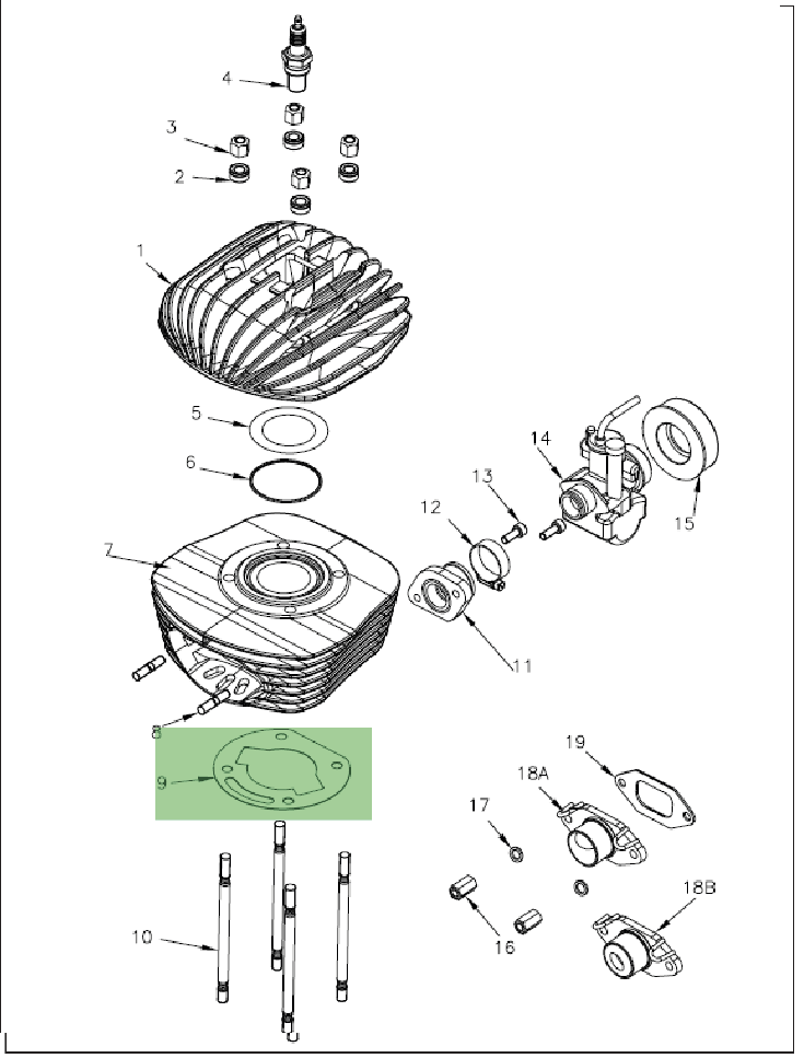 MINI ROK CYLINDER BASIS GASKET 0,5