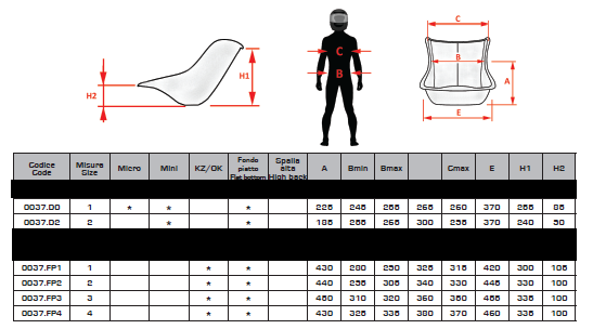 OTK FLAT BOTTOM SEAT