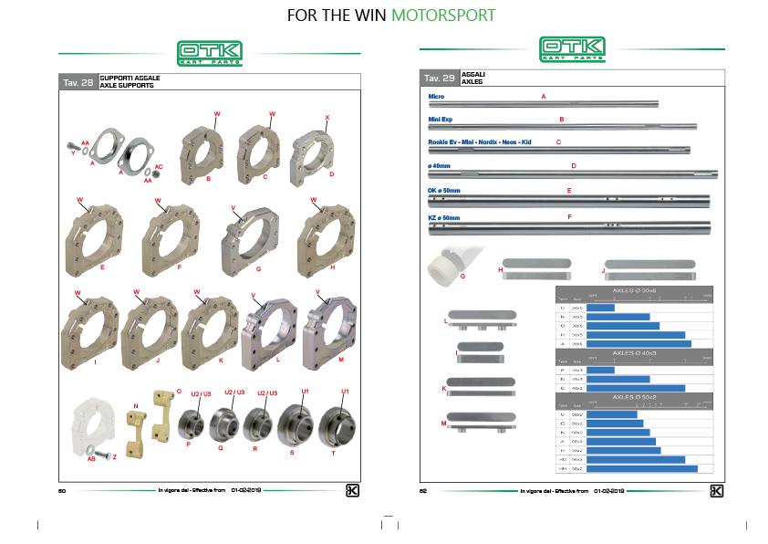 Axles | FTWMotorsport – For The Win Motorsports