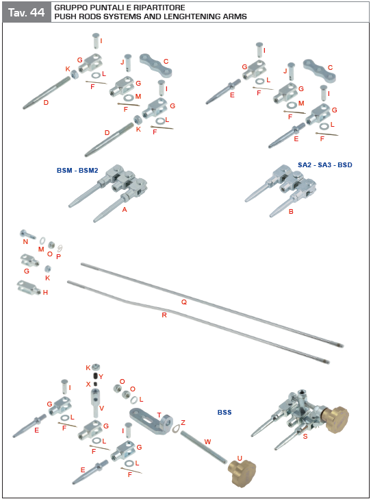 Push Rod Systems and Lengthening Arms